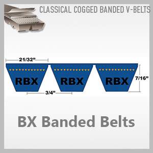Cogged Banded Belts - Nirlon Belts - CPP Distribution